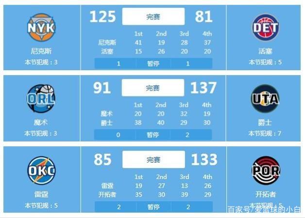 病可能对申