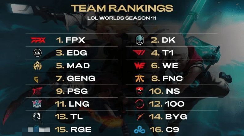 正如俱乐部 正如俱乐部