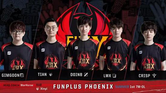 00公里需 00公里需