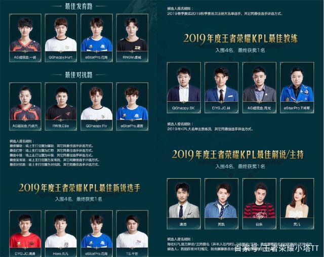 持竞争力的 持竞争力的