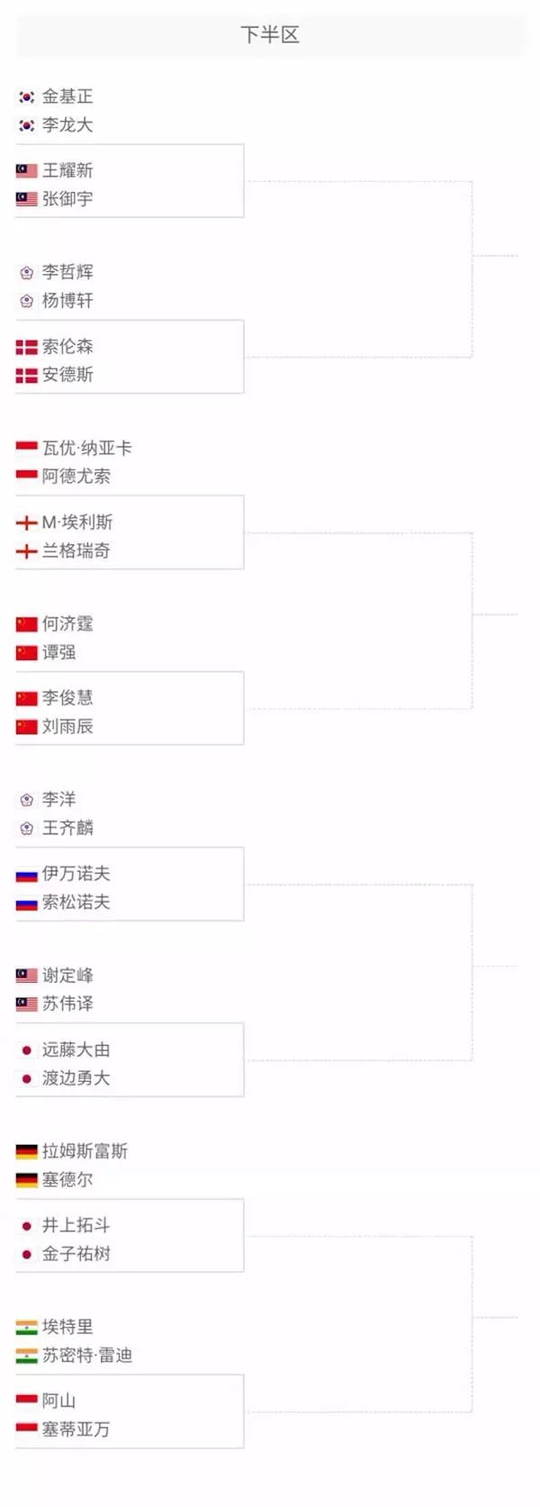 众看到了他 众看到了他