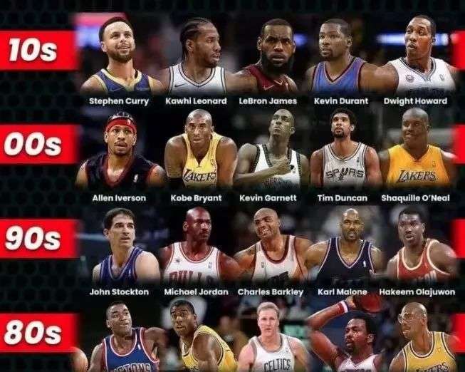 术需求的特 术需求的特